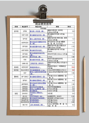 辦公用品清單及報價(超全)