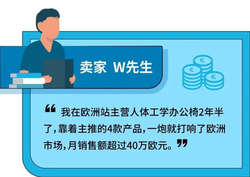 辦公椅月銷售額200萬 辦公家具品類藏著亞馬遜爆單商機